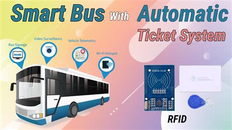 smart card bus pass bedford|Bedfordshire tickets .